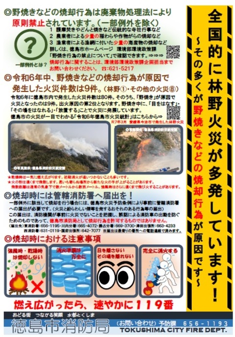 林野火災の注意のポスター