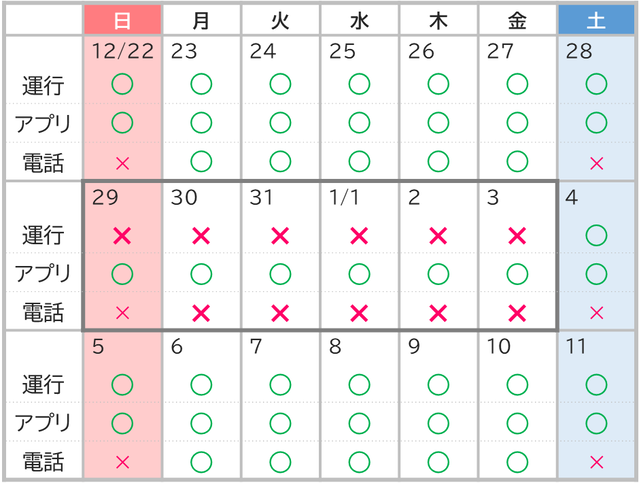 運行カレンダー