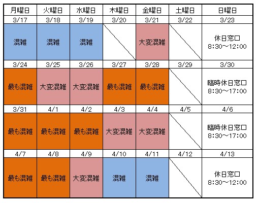 混雑予想カレンダー