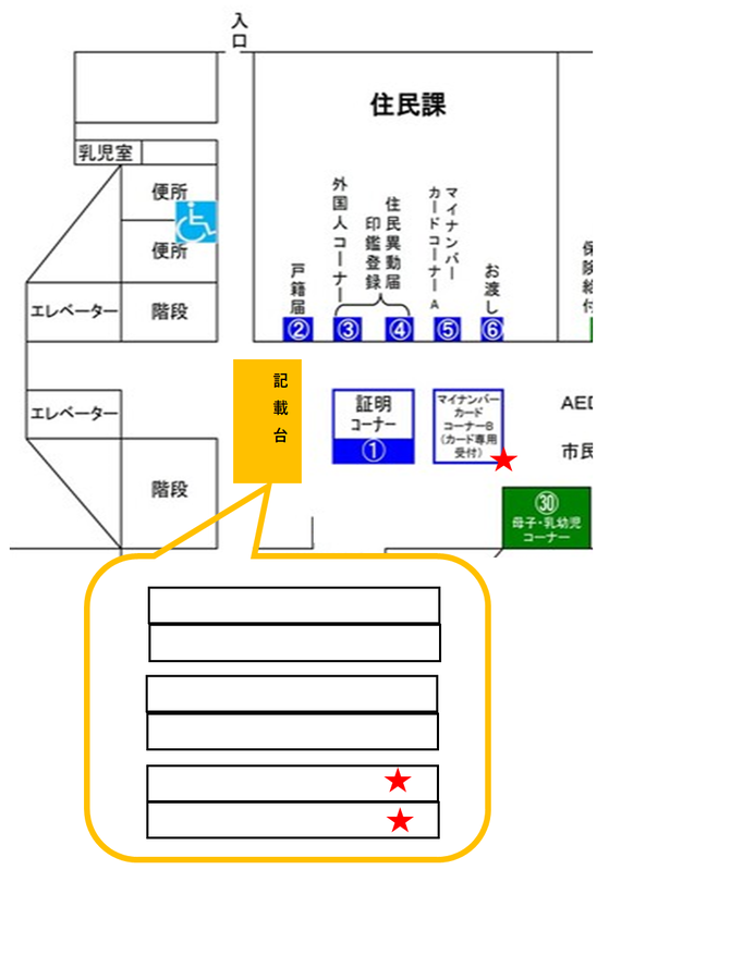 Caora設置場所