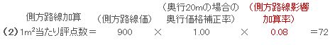 側方路線加算1m2当たり評点数の計算例