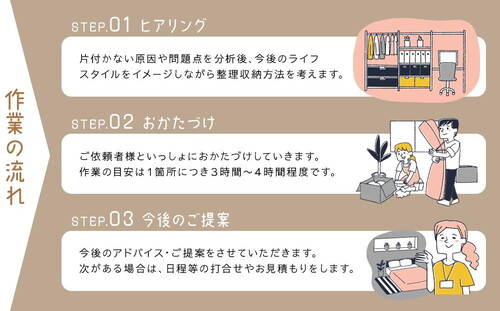 （作業の流れ） Step1ヒアリング 片付かない原因や問題点を分析後、今後のライフスタイルをイメージしながら整理収納方法を考えます。  Step2おかたづけ ご依頼者様といっしょにおかたづけしていきます。 作業の目安は1箇所につき3時間から4時間程度です。  Step3今後のご提案 今後のアドバイス・ご提案をさせていただきます。 次がある場合は、日程等の打合せやお見積もりをします。（当日ご用意していただくもの） ・ゴミ袋2～3枚程度（地域指定のモノがあれば、各種類のゴミ袋をご用意ください） ・掃除機・ぞうきん2枚（捨てても良いタオルなど） ・駐車スペースのご用意をお願いします。 　（駐車できない場合は有料駐車場を利用するため、駐車料金を現金にてご負担いただきます）