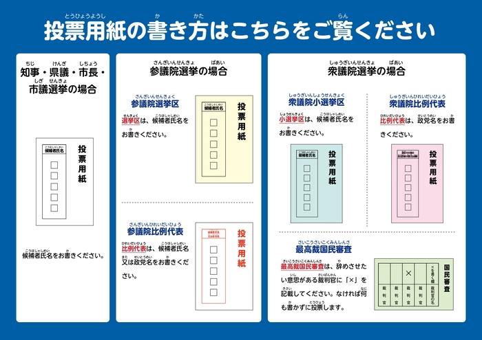 コミュニケーションボード02