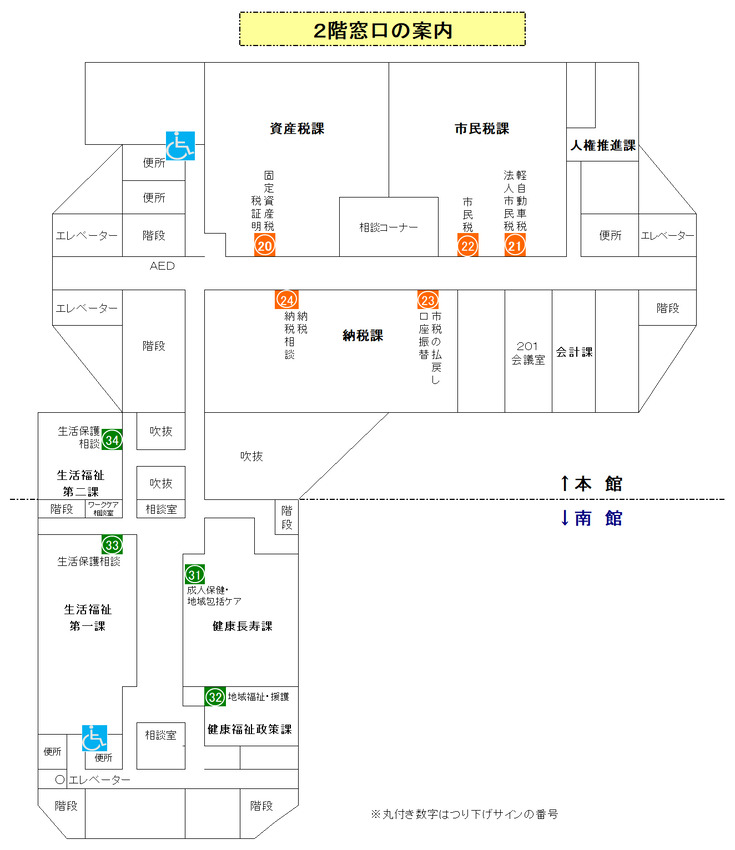 2階窓口の案内